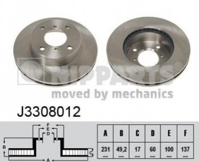 Гальмівні диски NIPPARTS J3308012