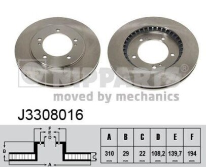 Гальмiвний диск NIPPARTS J3308016