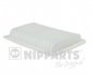 Воздушный фильтр NIPPARTS N1328044 (фото 1)