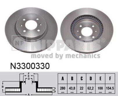 Тормозные диски NIPPARTS N3300330