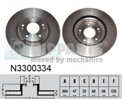Гальмівні диски NIPPARTS N3300334 (фото 1)