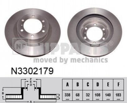 Тормозные диски NIPPARTS N3302179 (фото 1)