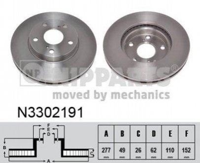 Тормозные диски передние NIPPARTS N3302191 (фото 1)