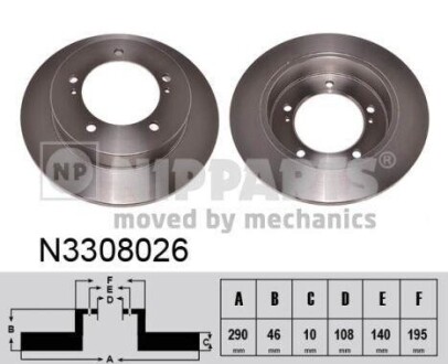 Гальмівні диски NIPPARTS N3308026