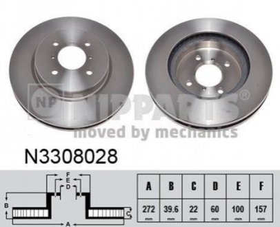 Гальмівні диски NIPPARTS N3308028