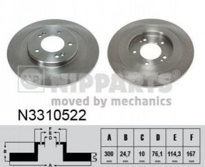 Гальмівні диски задні NIPPARTS N3310522