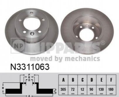 Гальмівні диски NIPPARTS N3311063