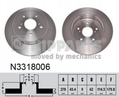 Тормозные диски NIPPARTS N3318006