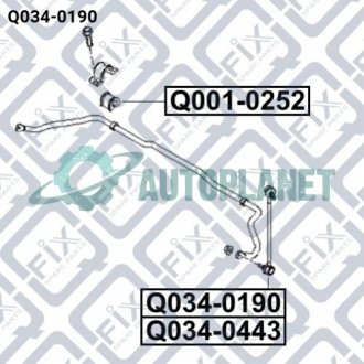 Тяга стабилизатора передняя левая Q-fix Q0340190 (фото 1)