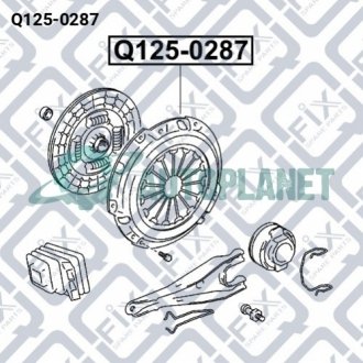 КОРЗИНА СЦЕПЛЕНИЯ Q-fix Q125-0287