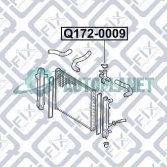 Кришка радіатора Q-fix Q1720009