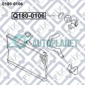 Термостат Q-fix Q180-0106 (фото 1)