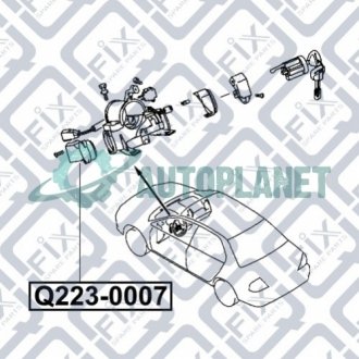 Контактна група Q-fix Q2230007