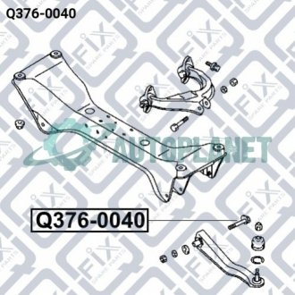 Болт с эксцентриком Q-fix Q3760040