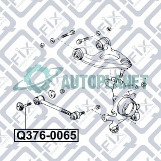 Болт з ексцентриком Q-fix Q3760065