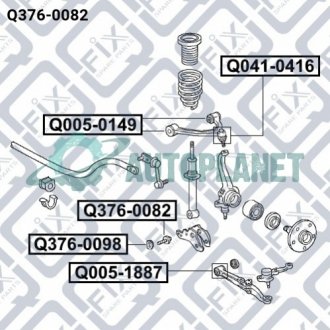 Болт з ексцентриком Q-fix Q3760082