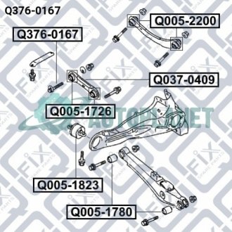 Болт з ексцентриком (к-т шайба+гайка) Q-fix Q3760167