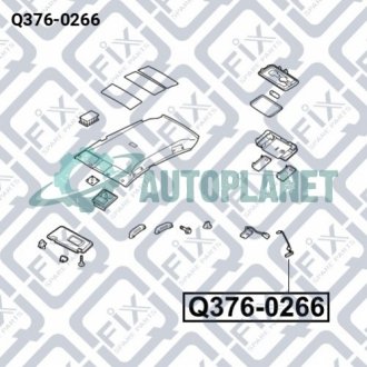 Кнопка открывания багажника Q-fix Q3760266