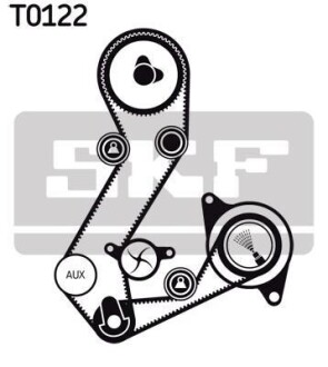 Роликовий модуль натягувача ременя (ролик, ремінь) SKF VKMA 04107