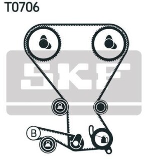 К-кт. ГРМ (2шт. ременя + 3шт. ролика + натягувач) HYUNDAI SANTAFE 2.4 -06 SKF VKMA 95959 (фото 1)