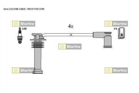 Тормозной шланг STARLINE HA E.1220 (фото 1)