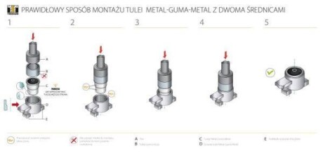 Сайлентблок важеля TEDGUM TED41043