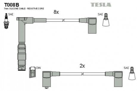 Комплект кабелів запалювання TESLA T008B (фото 1)