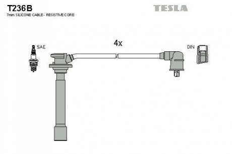 Комплект кабелів запалювання TESLA T236B (фото 1)