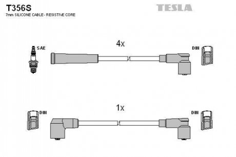 Комплект кабелів запалювання TESLA T356S (фото 1)