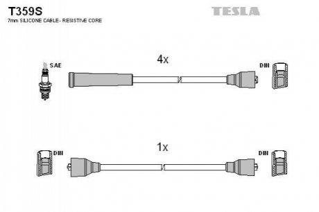 Комплект кабелей зажигания TESLA T359S (фото 1)