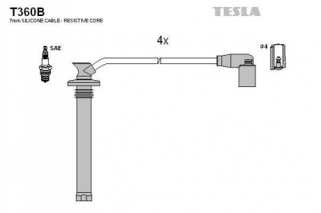 Комплект кабелів запалювання TESLA T360B (фото 1)