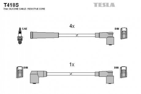 Комплект кабелей зажигания TESLA T418S (фото 1)