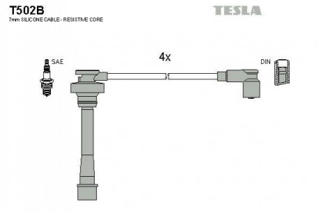 Комплект кабелей зажигания TESLA T502B (фото 1)