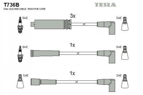 Комплект кабелей зажигания TESLA T736B (фото 1)
