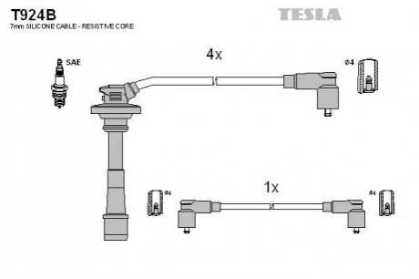 Комплект кабелів запалювання TESLA T924B (фото 1)
