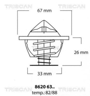 Термостат, охолоджуюча рідина TRISCAN 8620 6382