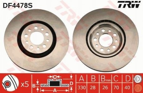 Тормозной диск TRW DF4478S (фото 1)