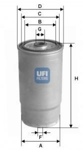 Фільтр паливний UFI 2452500 (фото 1)