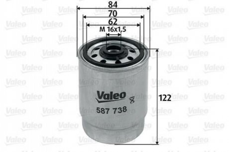 Фільтр паливний Volvo S60/S80/V70/XC70/XC90 2.4D 01-14 Valeo 587738 (фото 1)