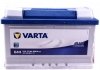 Стартерна батарея (акумулятор) VARTA 572409068 3132 (фото 2)