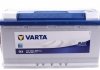 Стартерна батарея (акумулятор) VARTA 595402080 3132 (фото 2)