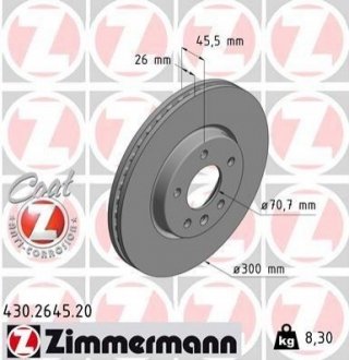 Тормозные диски передние ZIMMERMANN 430264520