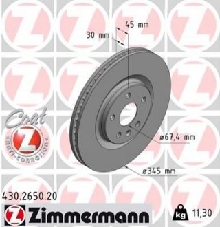 Тормозные диски передние ZIMMERMANN 430265020